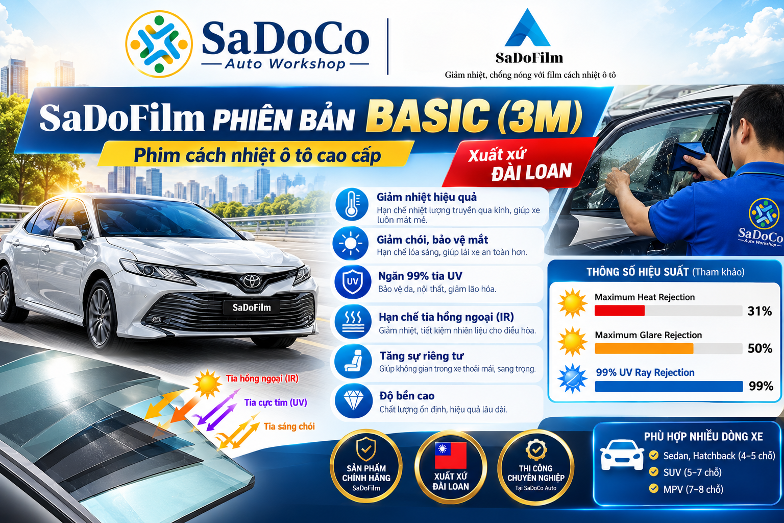 Hình ảnh SaDoFilm mới tải lên 3