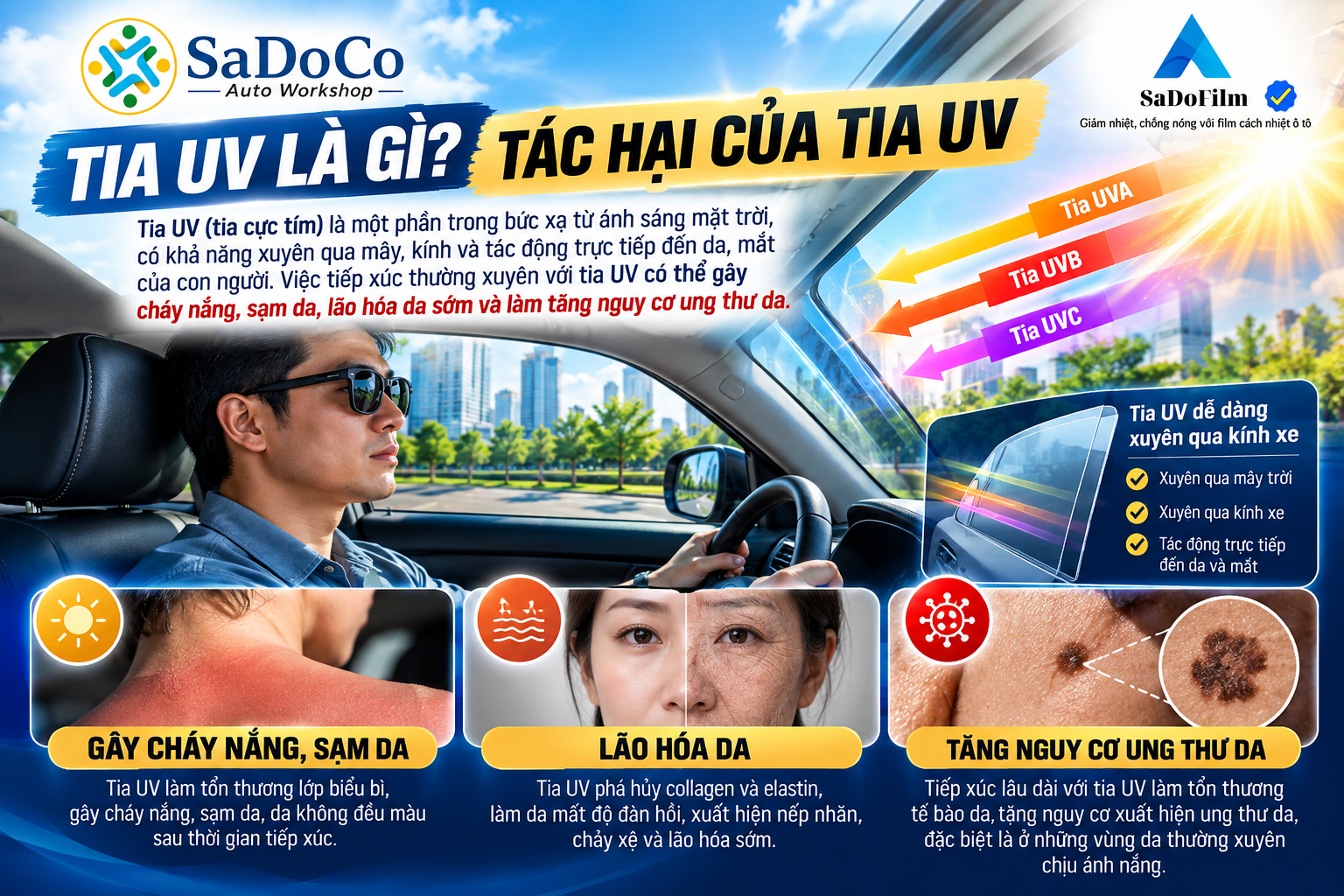 Hình ảnh SaDoFilm mới tải lên 12